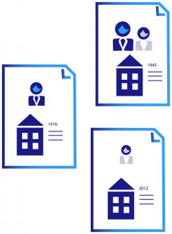 service état hypothécaire