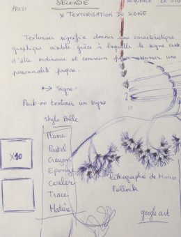 texturisation du signe